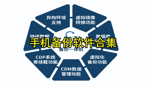 手机备份软件合集