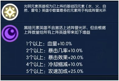 游戏攻略截图2