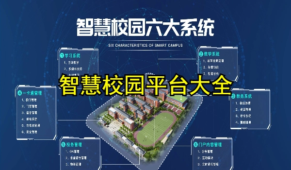 智慧校园平台大全