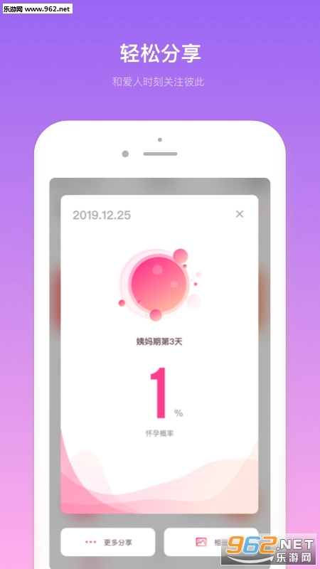 排卵期计算器2