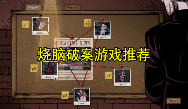 烧脑破案游戏