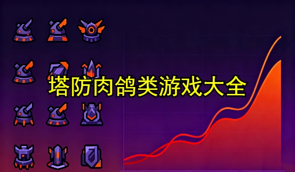 塔防肉鸽类游戏