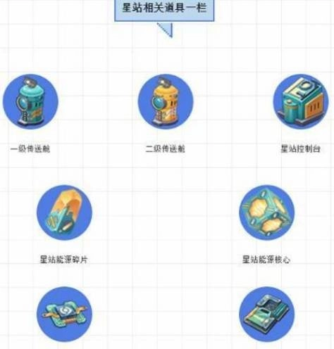 迷你世界如何激活星站台