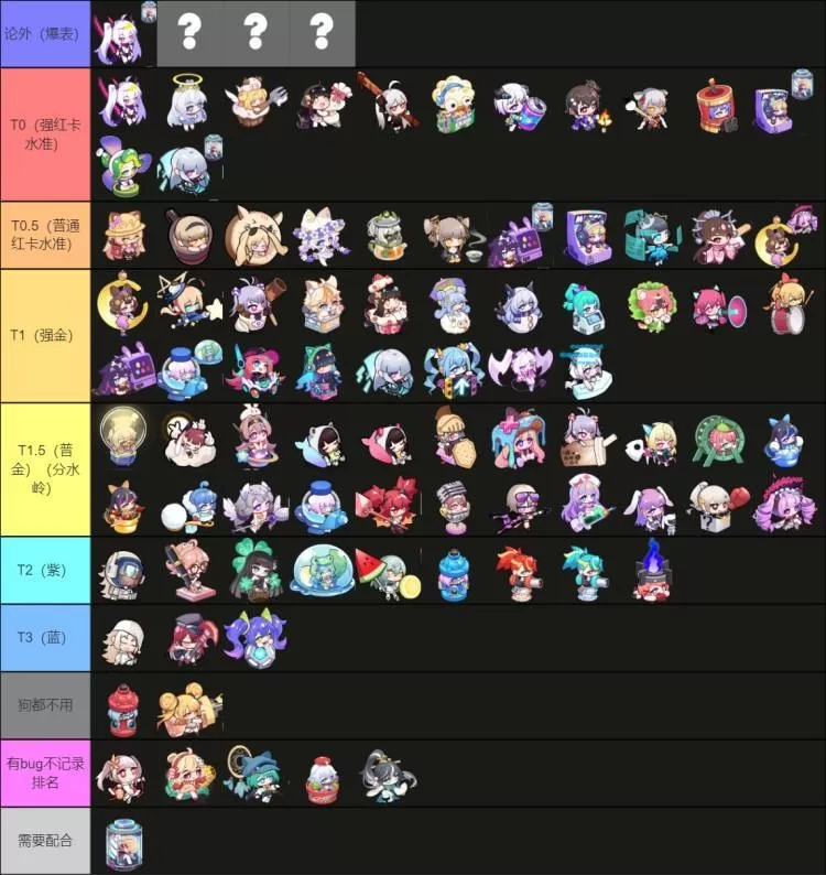 盲盒派对官方版