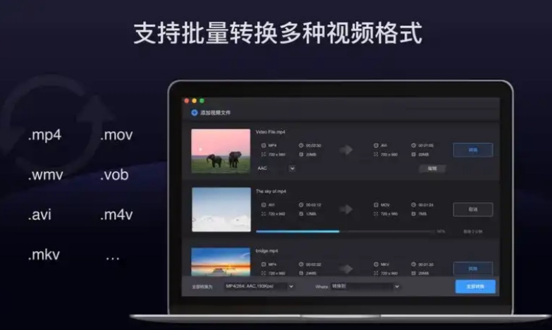 梦幻影院版本大全