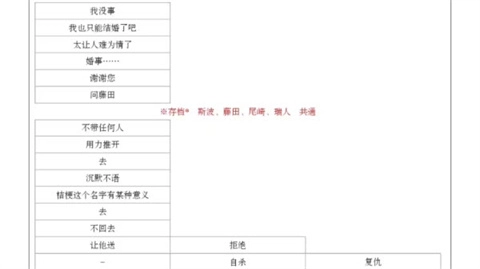 蝶之华毒之锁