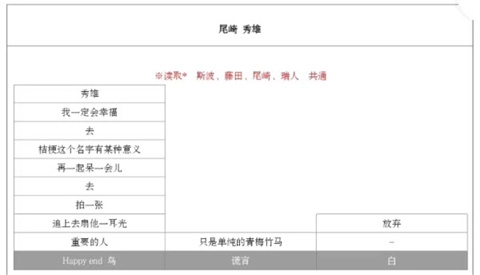 蝶之华毒之锁