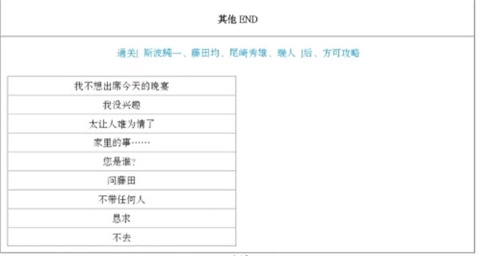 蝶之华毒之锁