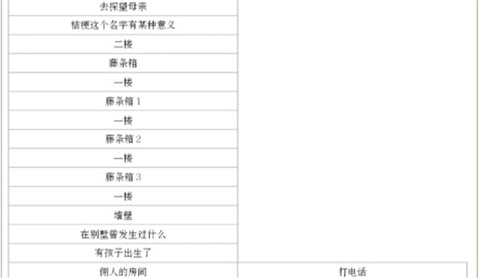 蝶之华毒之锁