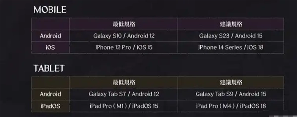 永恒之塔2国际服