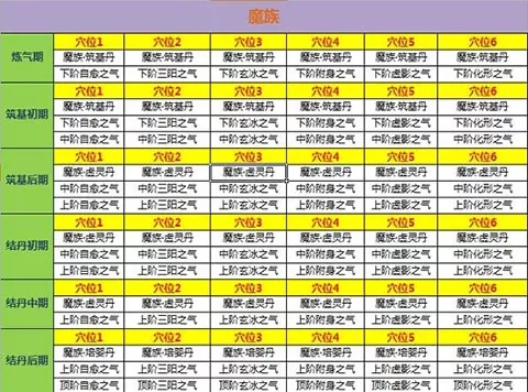 新凡人修仙传2025最新版