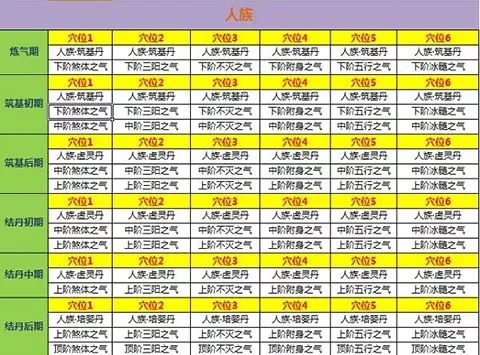 新凡人修仙传2025最新版