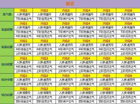 新凡人修仙传2025最新版