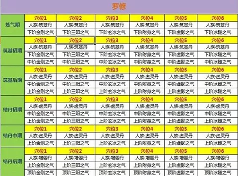 新凡人修仙传2025最新版