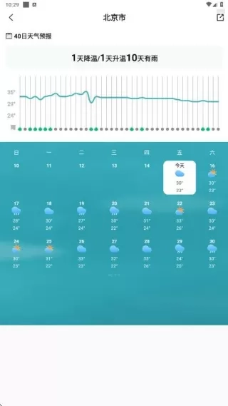天气预报专业版