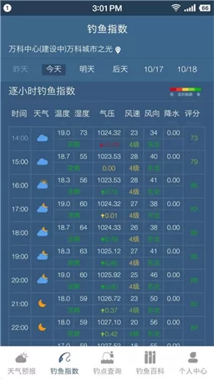 钓鱼天气预报精准看风雨气压