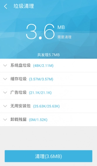 一键root