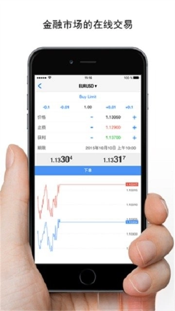 MT4官网版下载