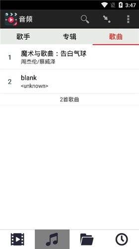 奇米影视2