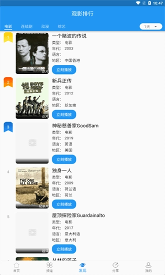 图图影视3
