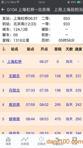 盛名时刻表1