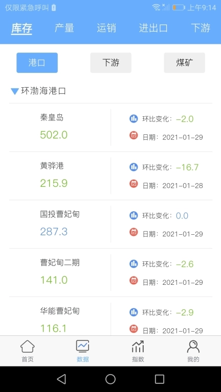 煤炭市场网5