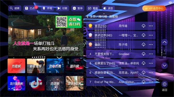 云KTV2