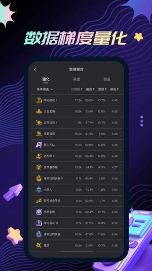金铲铲助手3