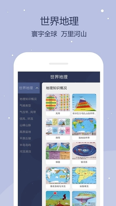 世界地图2