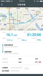昆明小红车4