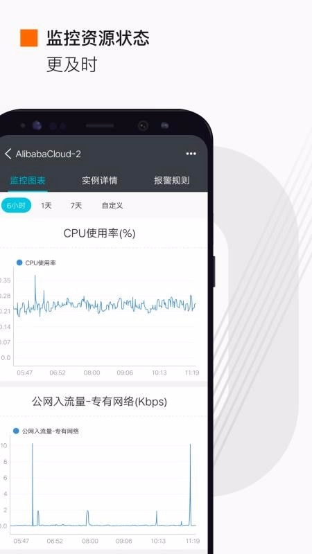 阿里云4