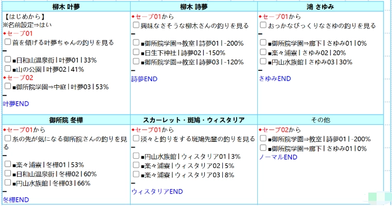 甜蜜女友3下载手游安装最新版本