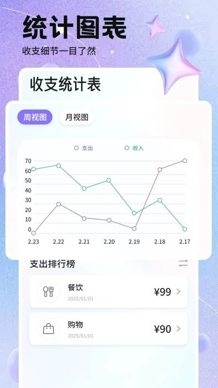 优里里3
