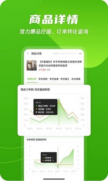 飞瓜数据软件下载
