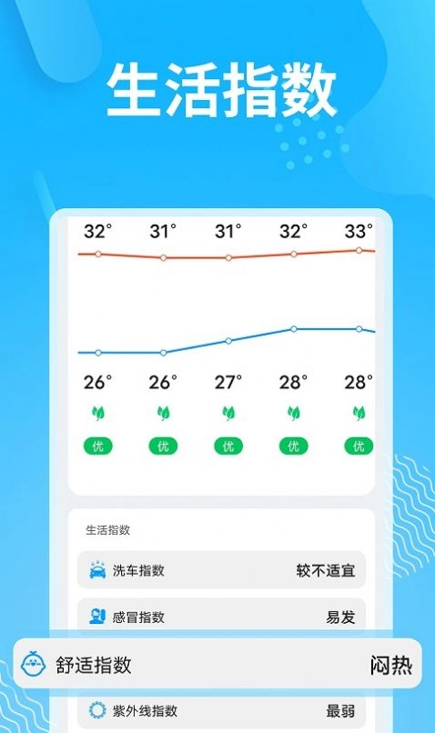 精简天气正式版下载