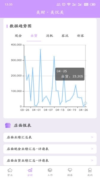 美财美悦美软件下载