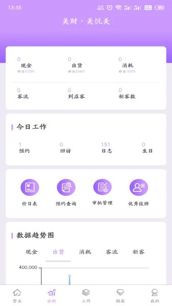 美财美悦美2