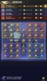 红警ol4