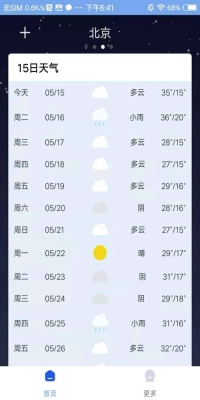 气象天气3