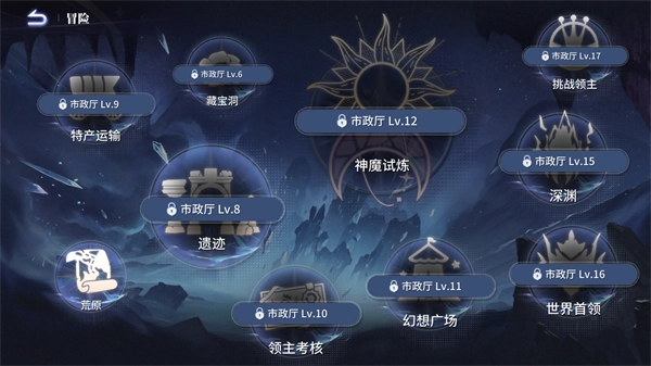 新手入门指南6
