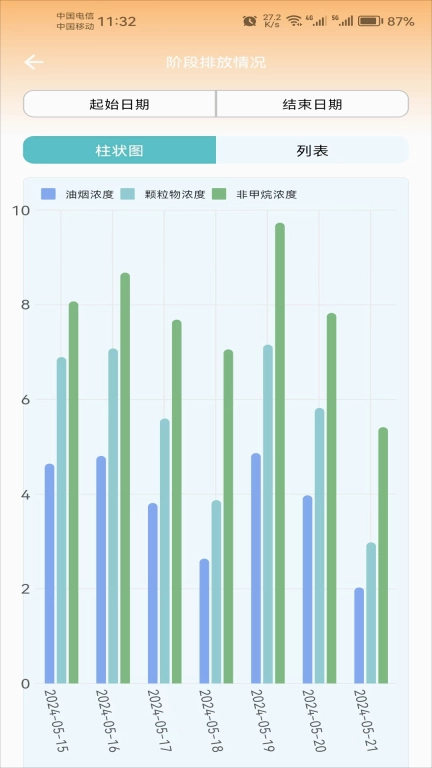 蓝天管家