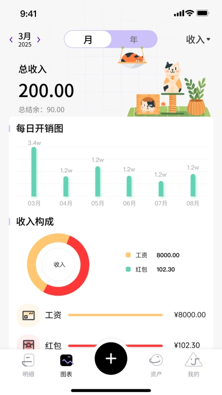 花喵记账