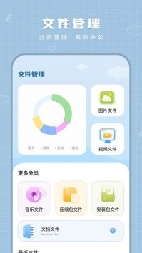 工作笔记