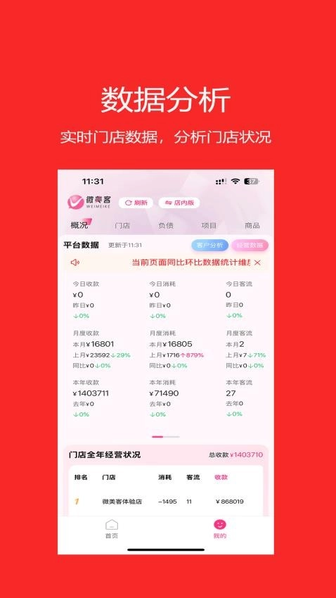 微美客美店管理系统