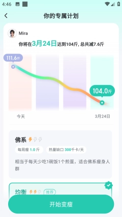 享瘦