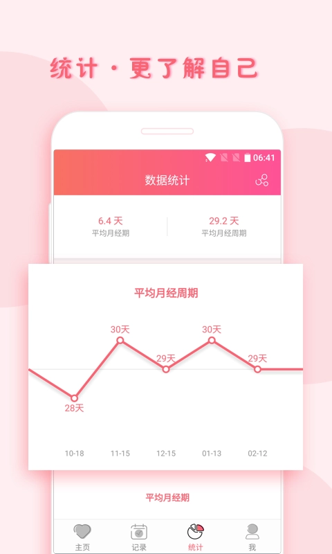 小月记-女生助手月经管理