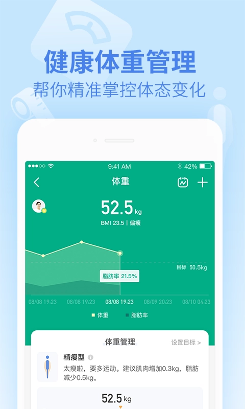 乐心健康-运动减肥健康