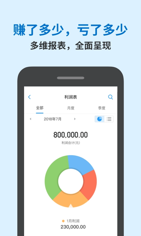 账王记账-企业财务会计做账单