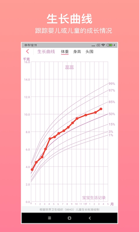宝宝生活记录-哺乳睡眠换尿布体重