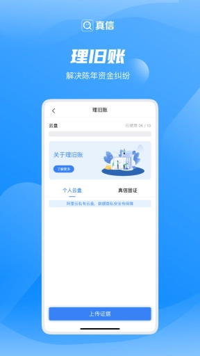 真信